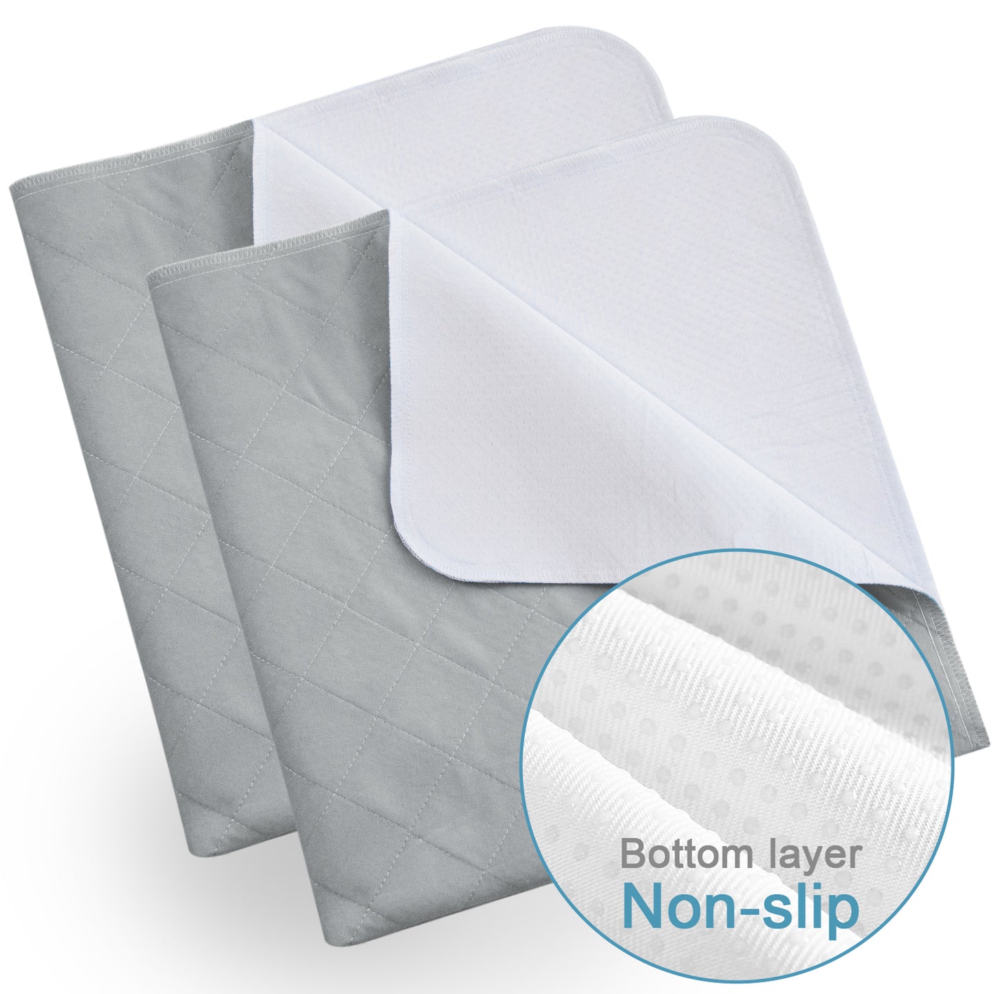 Washable Reusable Bed Pad - 22" x 21", Incontinence Underpads, Waterproof Chuck Pads, Seat Protector with Non-slip Back for Adults, Elderly, Kids and Pets, Machine Washable - Biloban Online Store