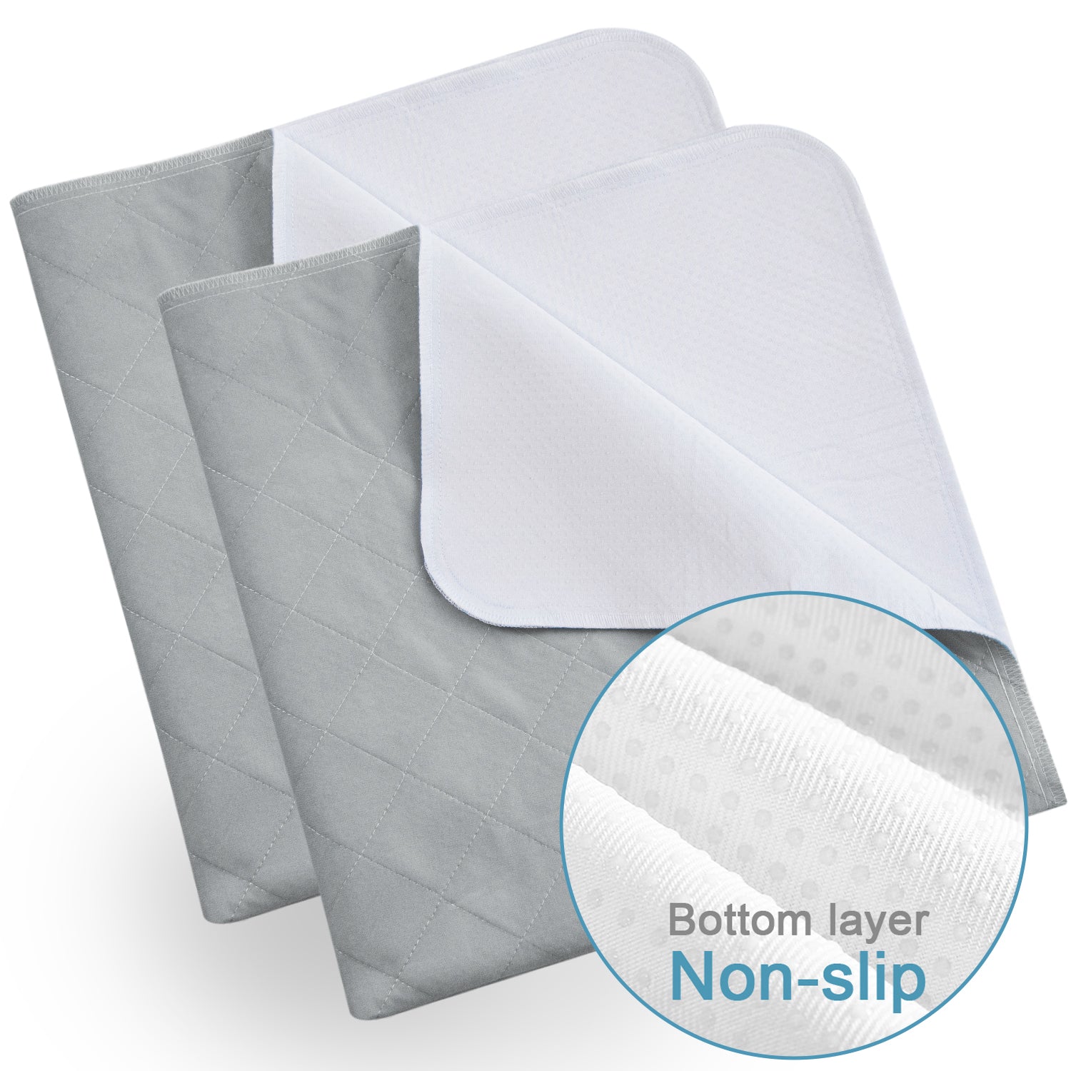 Washable Reusable Bed Pad - 22" x 21", Incontinence Underpads, Waterproof Chuck Pads, Seat Protector with Non-slip Back for Adults, Elderly, Kids and Pets, Machine Washable - Biloban Online Store
