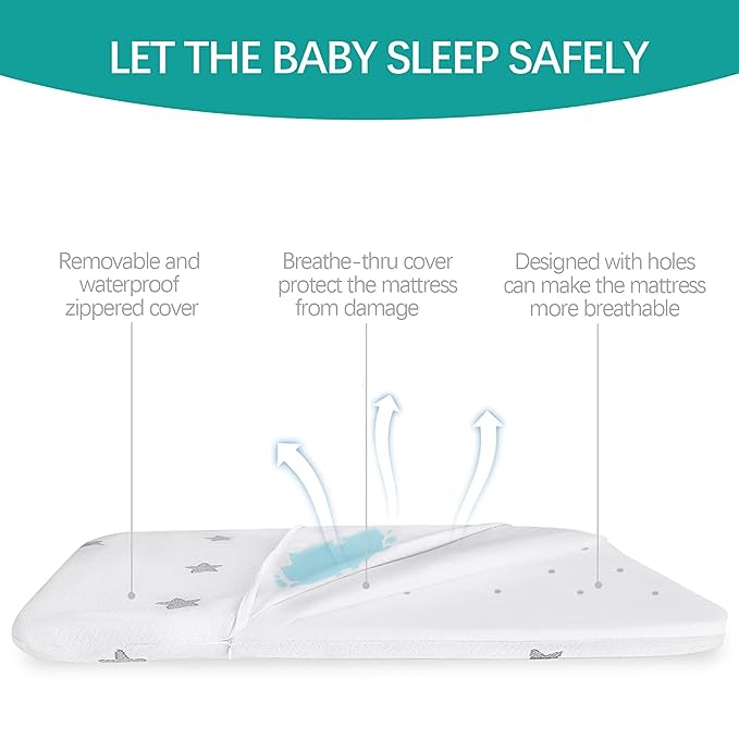 Bassinet Mattress with Waterproof & Breathable Cover, Fits Graco Travel Lite Crib, White