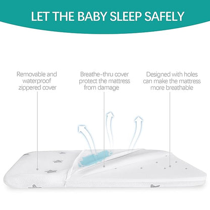 Bassinet Mattress with Waterproof & Breathable Cover, Fits Dream On Me Traveler Potable Bassinet, White
