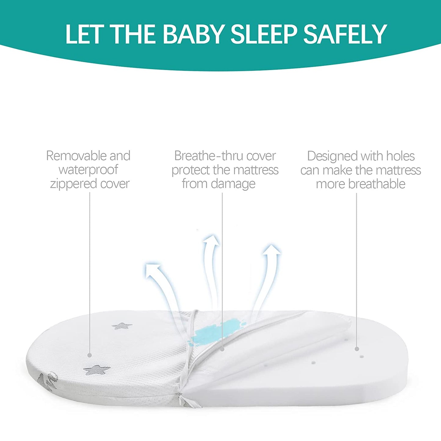 Bassinet Mattress with Waterproof & Breathable Cover, Fits Baby Trend Lil Snooze Deluxe 2 Nursery Center (for Bassinet), White