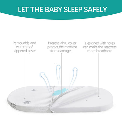 Bassinet Mattress with Waterproof & Breathable Cover, Fits SNOO Smart Sleeper Baby Bassinet, White