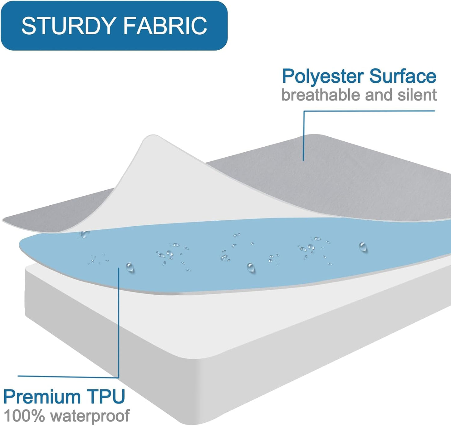 Waterproof Mattress Protector, Premium Mattress Pad Cover Fitted up to 14'' Depth Pocket - Biloban Online Store