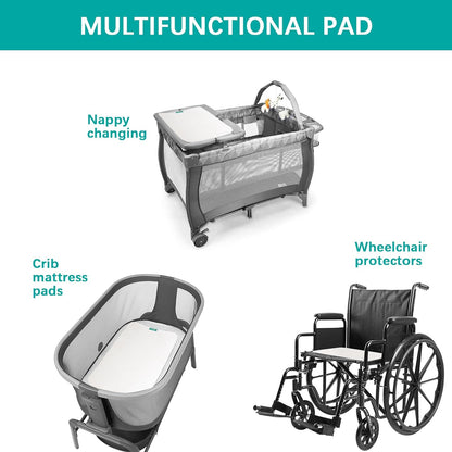 Changing Pad Liners - Cotton Flannel, Waterproof & Absorbent & Skin-Friendly, Diaper Mat