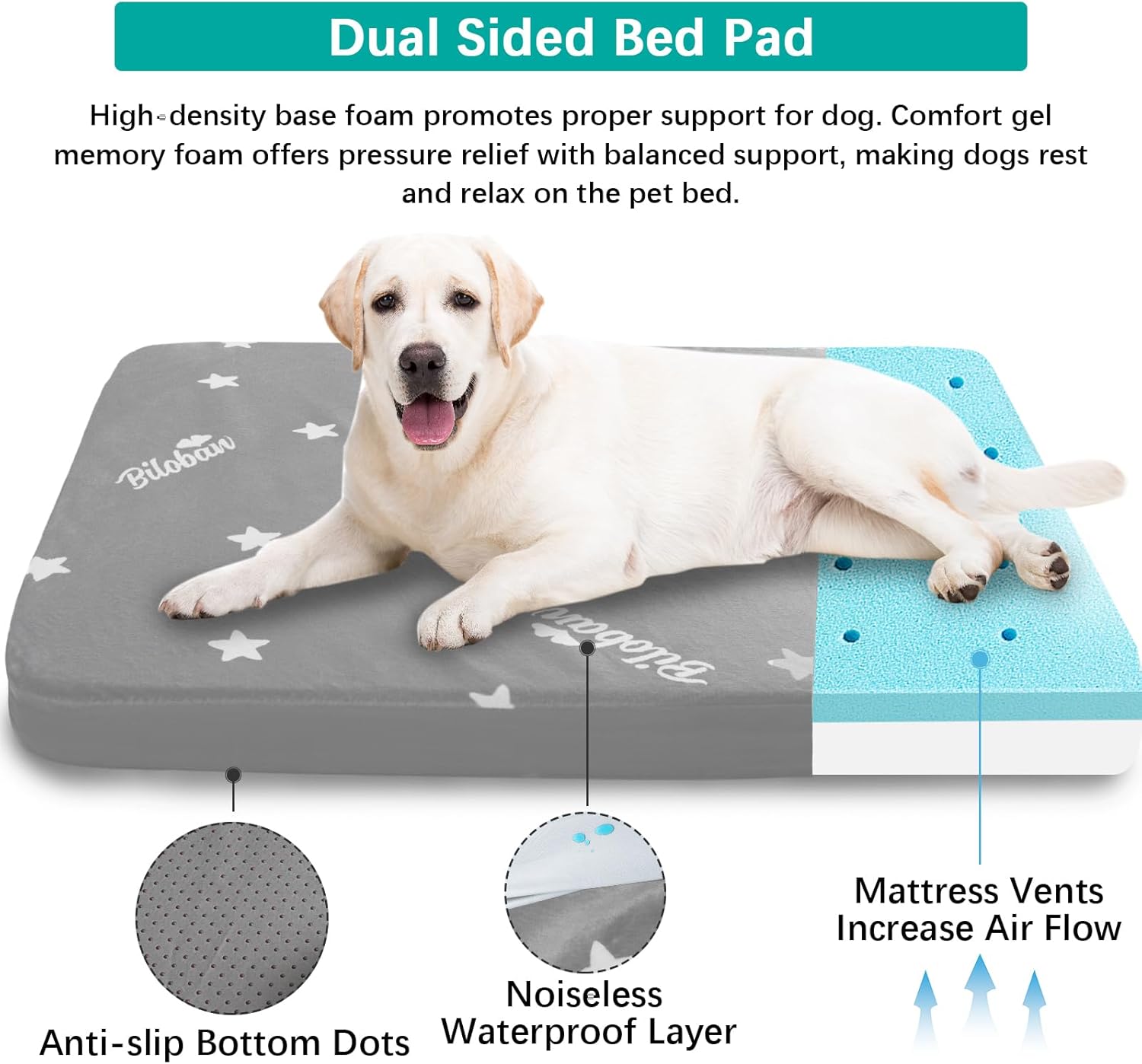 Waterproof Pet Bed with Removable Bamboo/Plush Flannel Cover, Large Memory Foam Dog Bed Washable Pet Mattress with Anti Slip Bottom, Indoor Outdoor