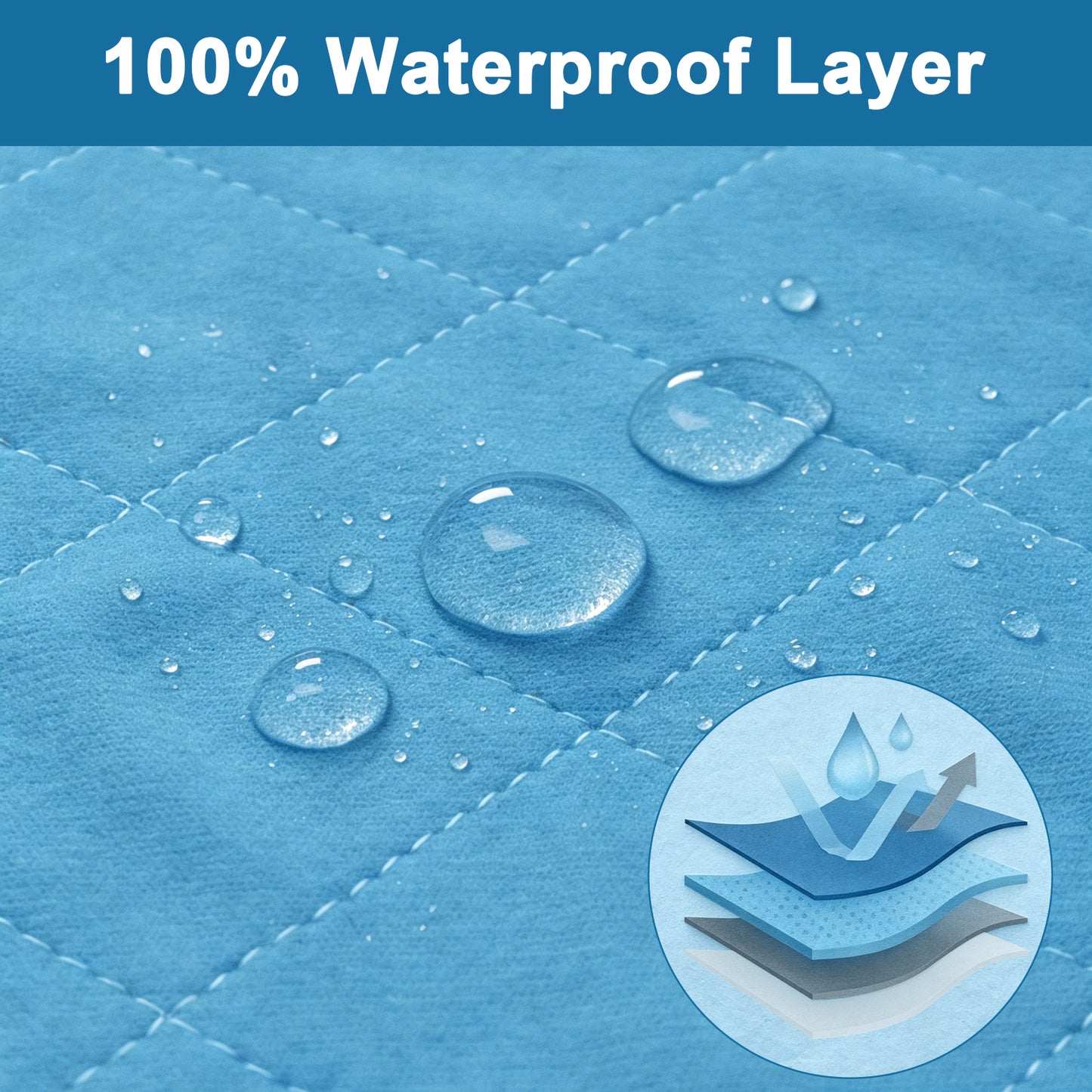 Waterproof  Reusable Underpads - Incontinence Bed Pad/ Mat - Biloban Online Store