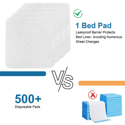 Waterproof  Reusable Underpads - Incontinence Bed Pad/ Mat - Biloban Online Store