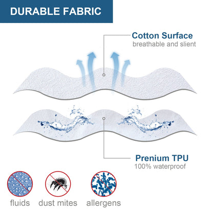 SPRINGSPIRIT Waterproof Mattress Protector Cotton, Ultra Soft and Breathable Cotton Mattress Pad Cover Fitted up to 14'' Depth Pocket - Biloban Online Store