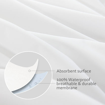 Waterproof Pillow Protector Zippered 4 Pack - Biloban Online Store