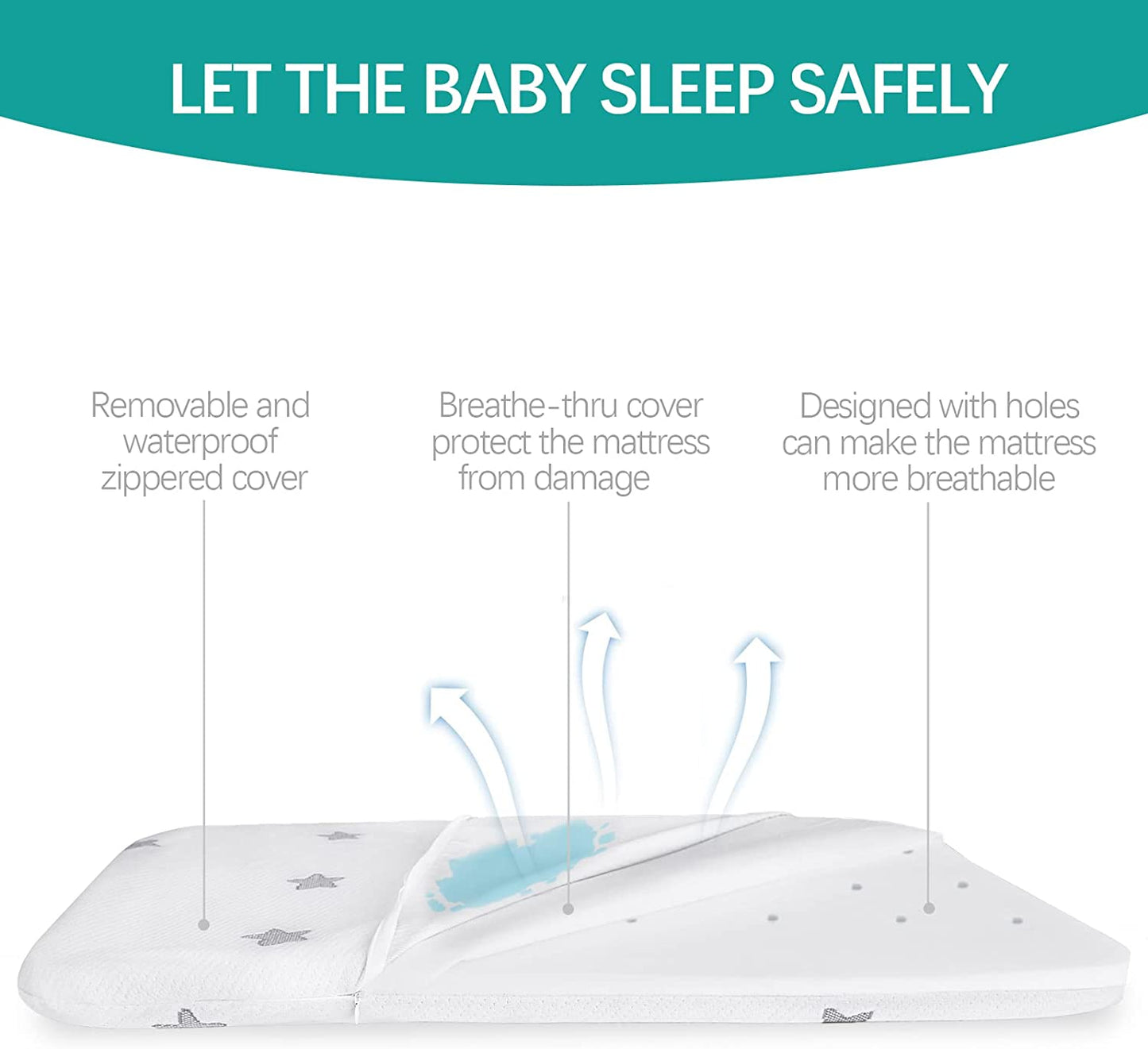 Bassinet Mattress with Waterproof & Breathable Cover, Fits Dream On Me Karley Bassinet, White