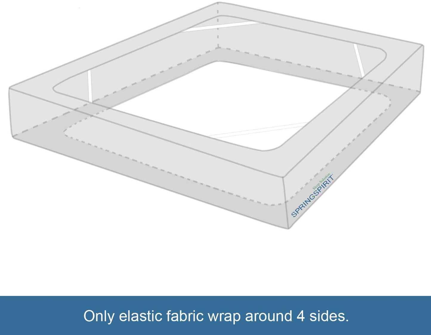 Twin Size Box Spring Cover with Smooth and Elastic Woven Material, Alternates for Bed Skirt, Washable, Dustproof - Biloban Online Store