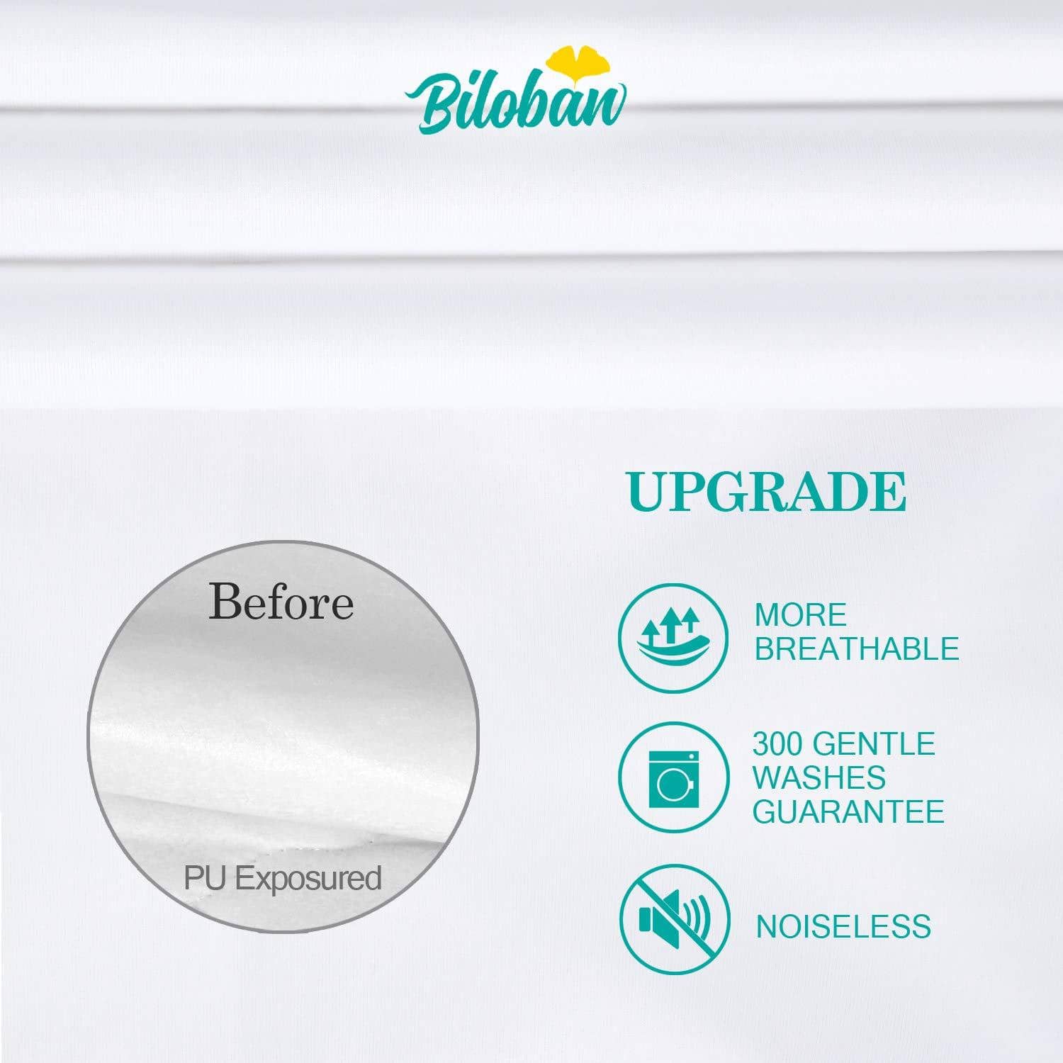 Flannel Waterproof Changing Pad Liners - Biloban Online Store