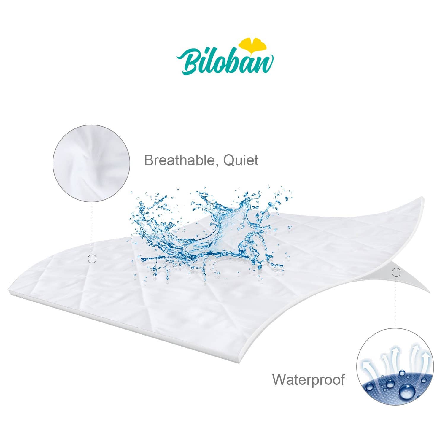 Zippered Crib Mattress Protector Breathable 6 Side Fully Encased, Mi